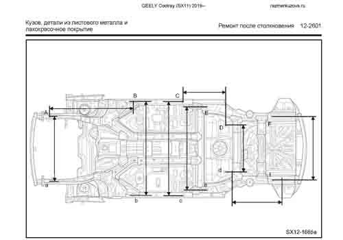 GEELY Coolray (SX11) 2019-2024--