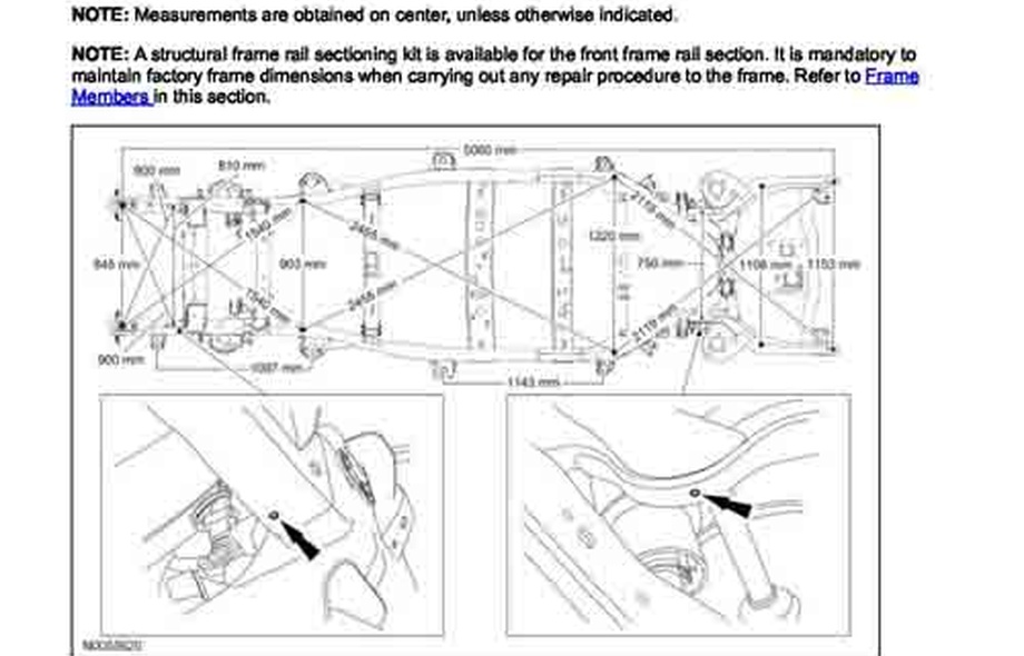 FORD Expedition 2006-2014-2017
