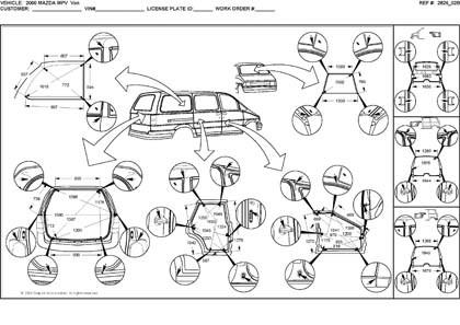 MAZDA MPV (LW) 1999–2006