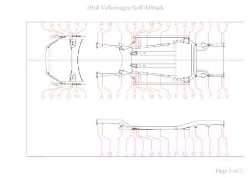 VOLKSWAGEN Golf Alltrack (5G) 2015-2020