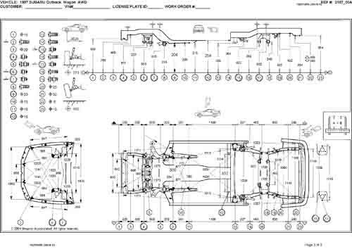 SUBARU Outback (BG) 1994-1999