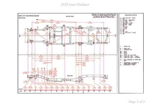 JEEP Gladiator (JT) 2019---