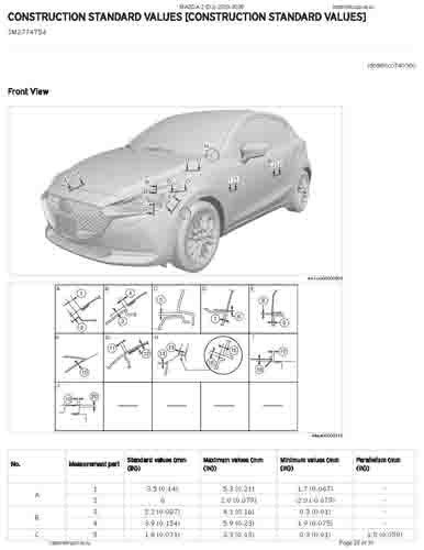 MAZDA 2 (DJ) 2014-2019-2026 10