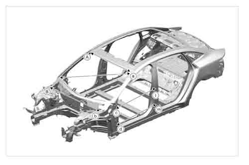 BYD Seal (Atto 4) 2022--
