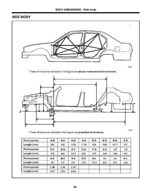 HYUNDAI Grandeur, XG 1998-2003