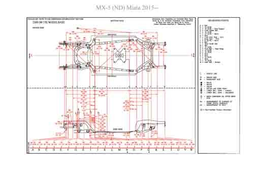 MAZDA MX-5 (ND) Miata 2015--