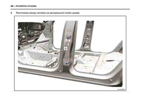 CHERY Tiggo 8 (T18) 2018-2022--