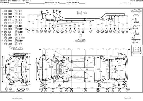 DODGE Neon 1999–2005