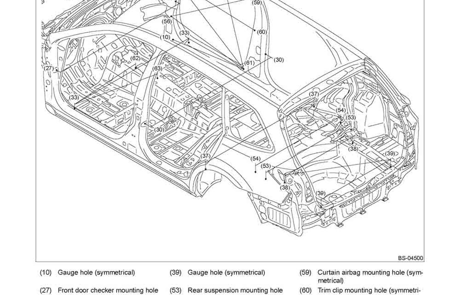 SUBARU Outback (BR) 2009-2014