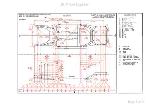 FORD Explorer 2015-2020
