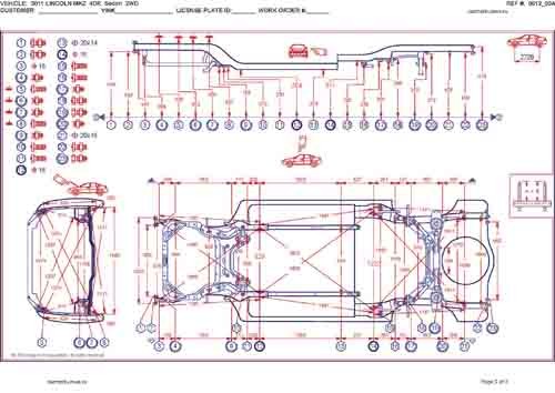 LINCOLN MKZ 2006-2009-2012