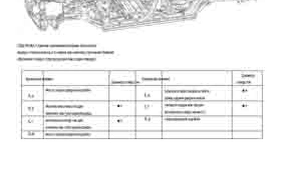 CHANGAN CS95 (CS95 Plus) 2017-2023--