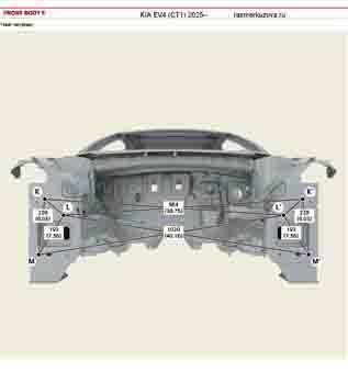 KIA EV4 (CT1) 2025-- 4