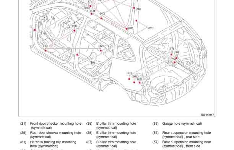 SUBARU Forester (SK) 2019-2021-2024