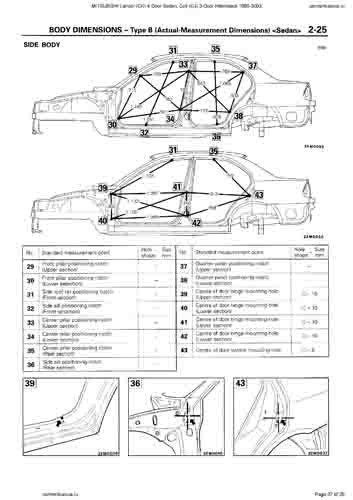 MITSUBISHI Lancer, Colt 1995-2003 9