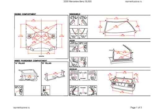 MERCEDES-BENZ SL-Klasse (R129) 1989-2000