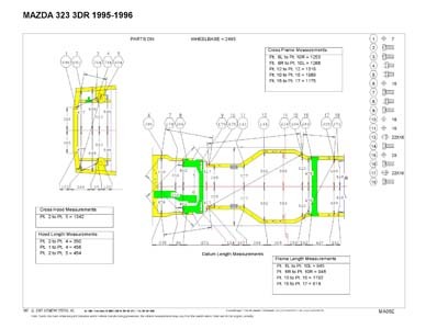 MAZDA 323 (BA) 1994–2000