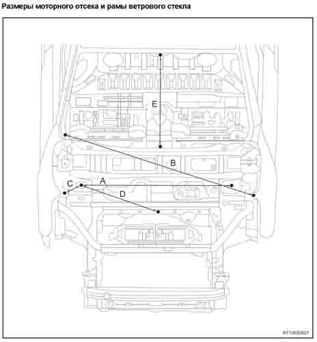 CHERY Tiggo 7 (T15) 2016-2020 2