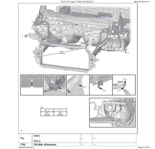 TOYOTA Aygo X 2023-2025