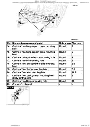 MITSUBISHI Xpander 2017-2025-- 4