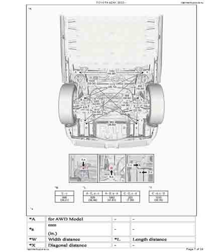 TOYOTA bZ4X 2022-2025