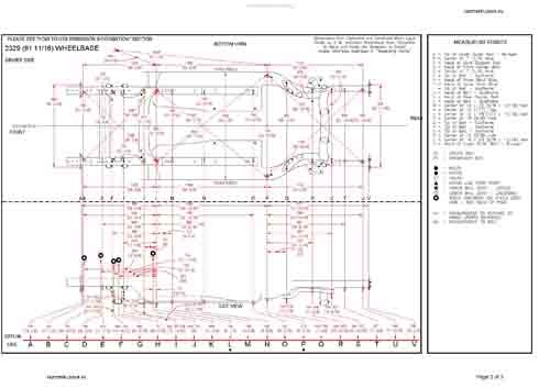 MAZDA MX-5 (NC) 2005-2008-2015
