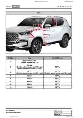 SSANGYONG Rexton (Y450) 2020-2023 10