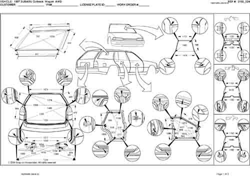 SUBARU Outback (BG) 1994-1999
