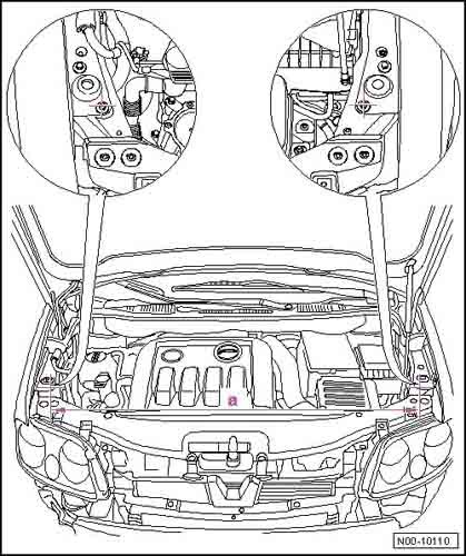 VOLKSWAGEN Caddy (2K) 2004-2010