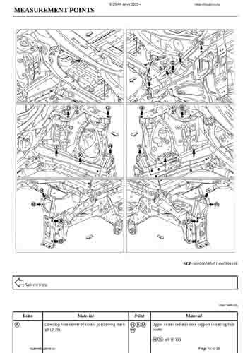 NISSAN Ariya (FE0) 2022-- 3