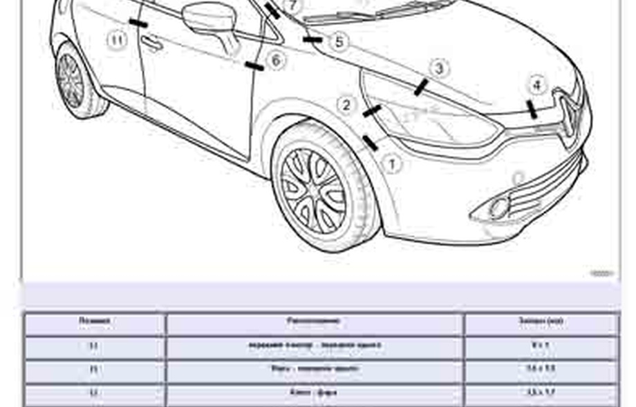 RENAULT Clio 4 2012-2019
