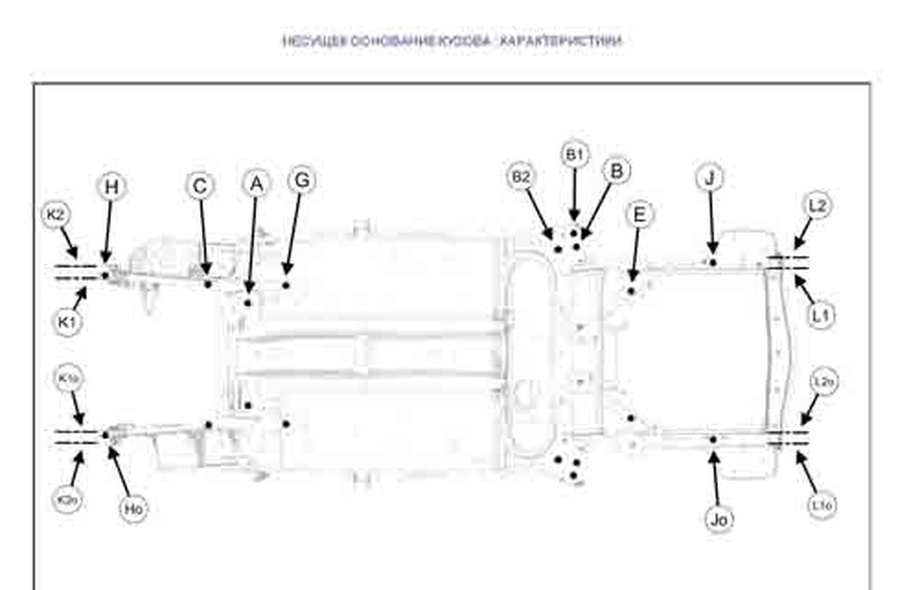 RENAULT Talisman 2015-2020-2022