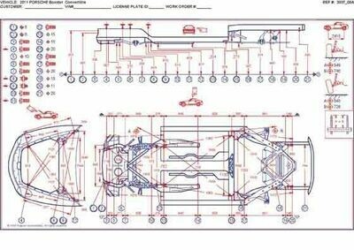PORSCHE Boxster (987) 2004–2012