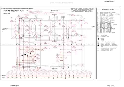PONTIAC Montana SV6  2004-2009