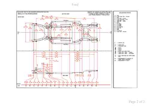 FORD Fusion (USA) 2017-2020
