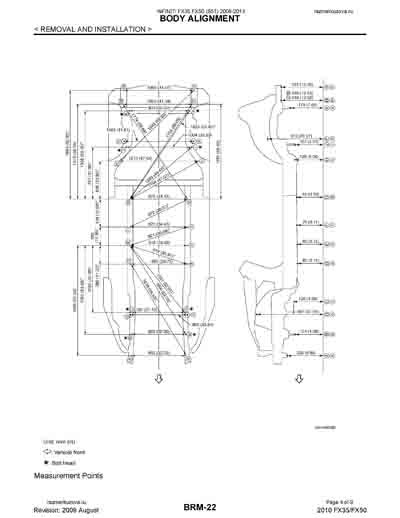INFINITI FX35, FX50 (S51) 2008-2013