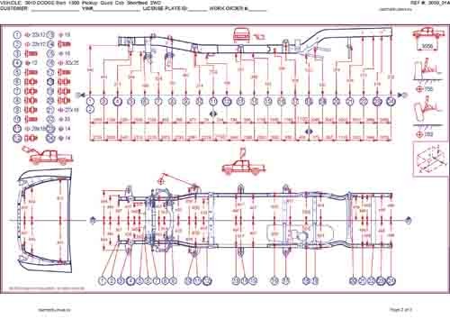 DODGE Ram 1500 2001–2009