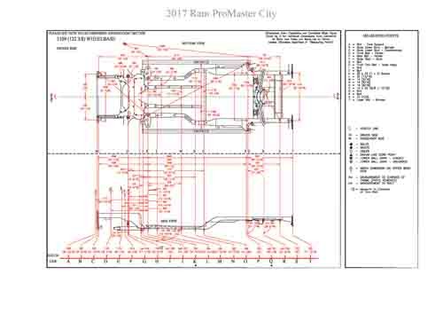 RAM ProMaster City 2015-- 3