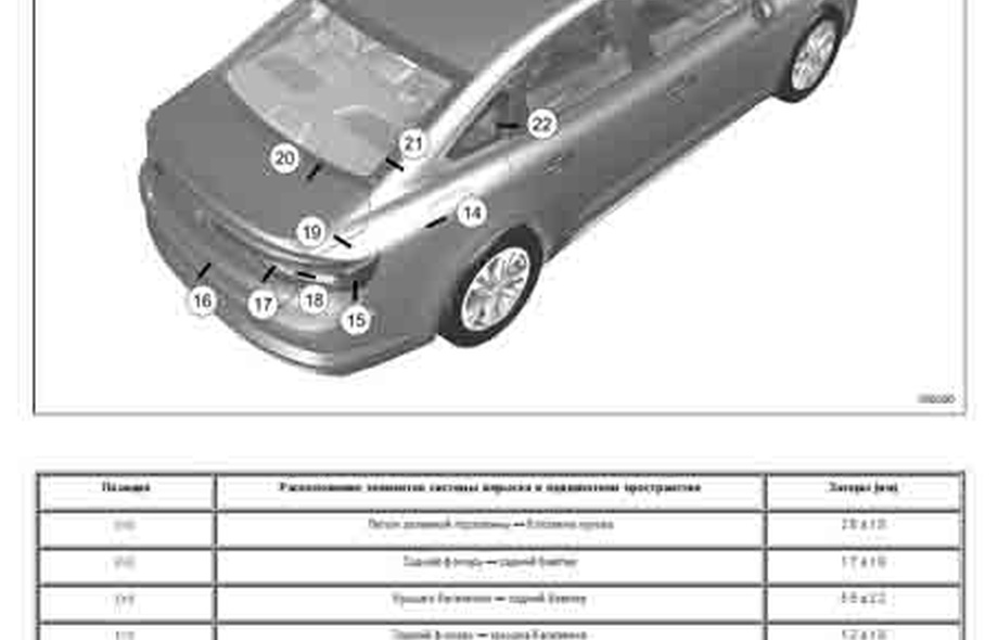 RENAULT Talisman 2015-2020-2022