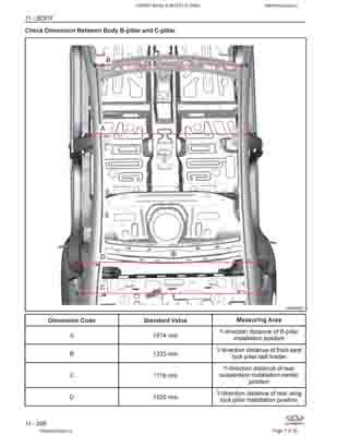 CHERY Arrizo 8 (M1DFL) 2022-- 6