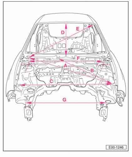 SEAT Cordoba (6L) 2003-2006-2009