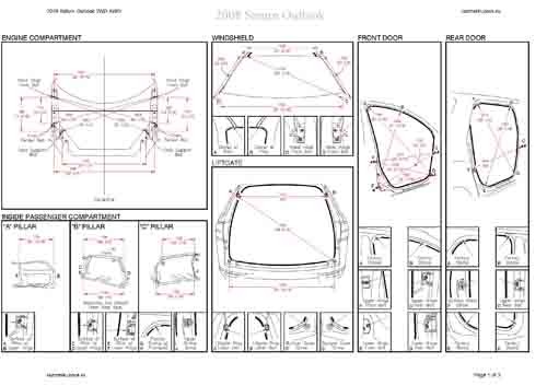 SATURN Outlook 2006-2010