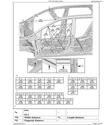 TOYOTA bZ4X 2022-2025