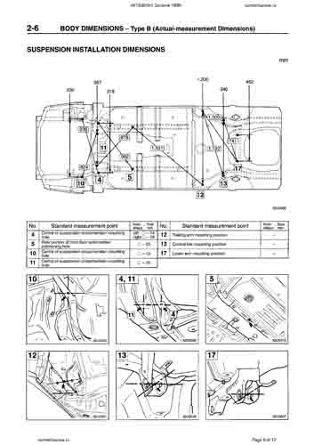 MITSUBISHI Carisma 1995-2004 5