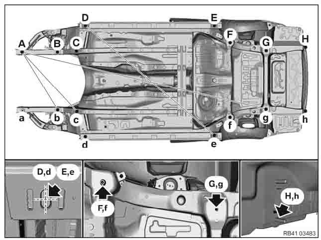 BMW M3 (G81) Touring 2022--