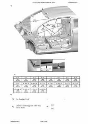 TOYOTA Aygo 2014-2018-2022
