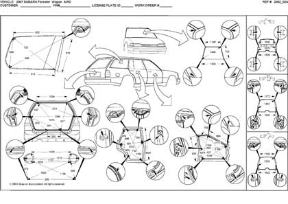 SUBARU Forester (SG) 2002-2008