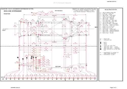 SUBARU Forester (SH) 2008-2013
