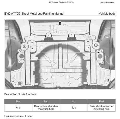 BYD Yuan Plus (Atto 3) 2022--