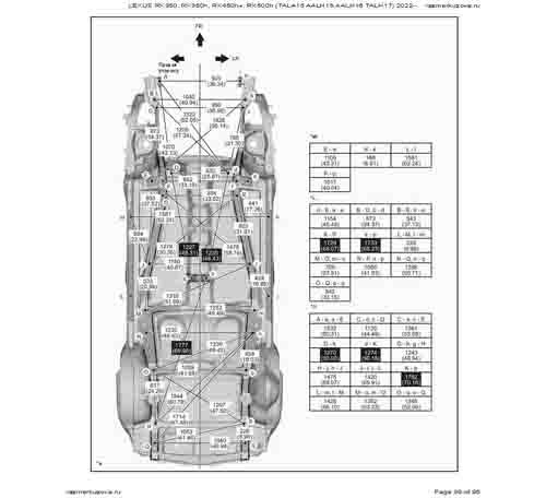 LEXUS RX350, RX350h, RX450h+, RX500h 2022-- 10